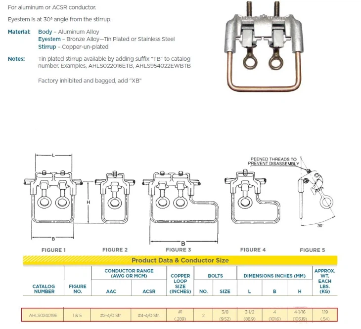 ALUMINUM STIRRUP CONNECTOR ALUMINUM STIRRUP CONNECTOR